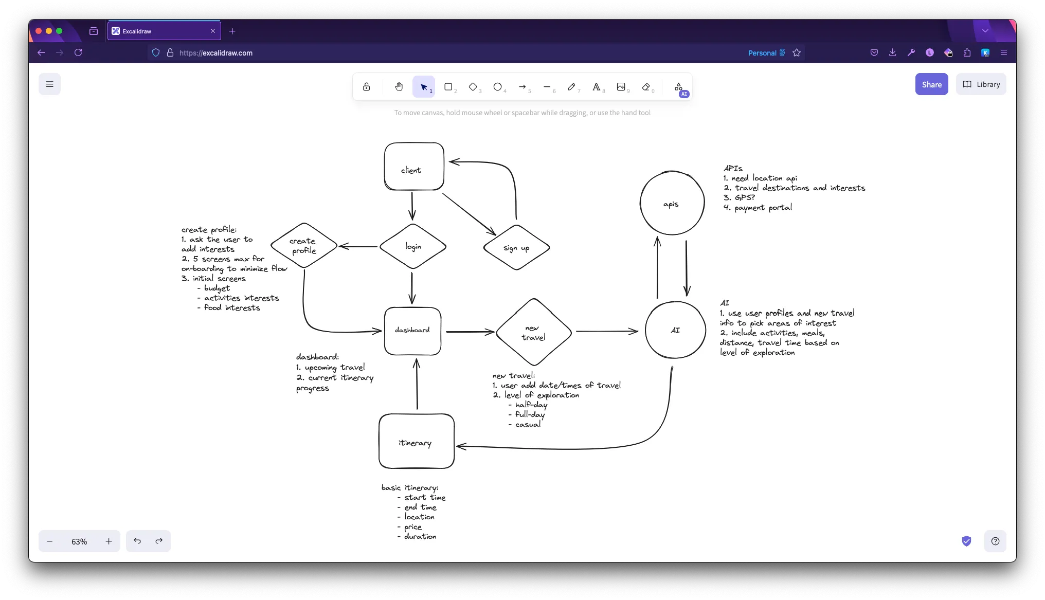 dotted app design and logic flow